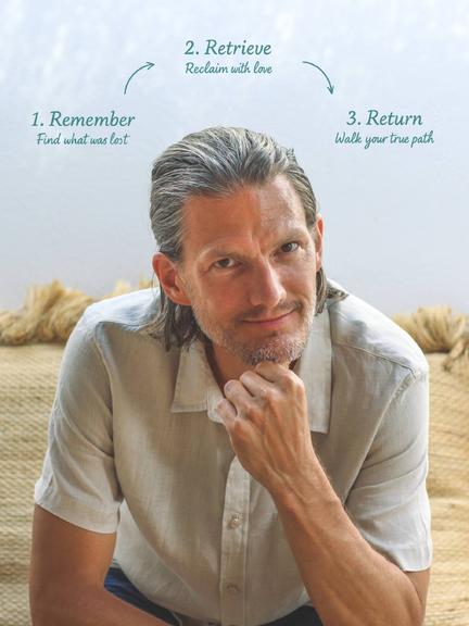 The Coming Home Framework: 1. Remember, 2. Retrieve, 3. Return